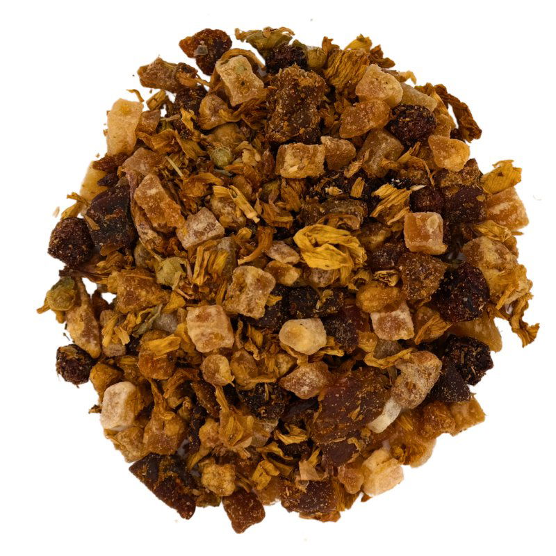 Birnenglueck Kreis